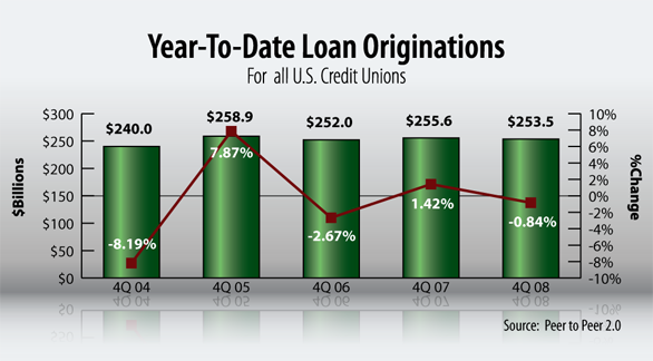 accident settlement letter - navy federal credit fannie mae